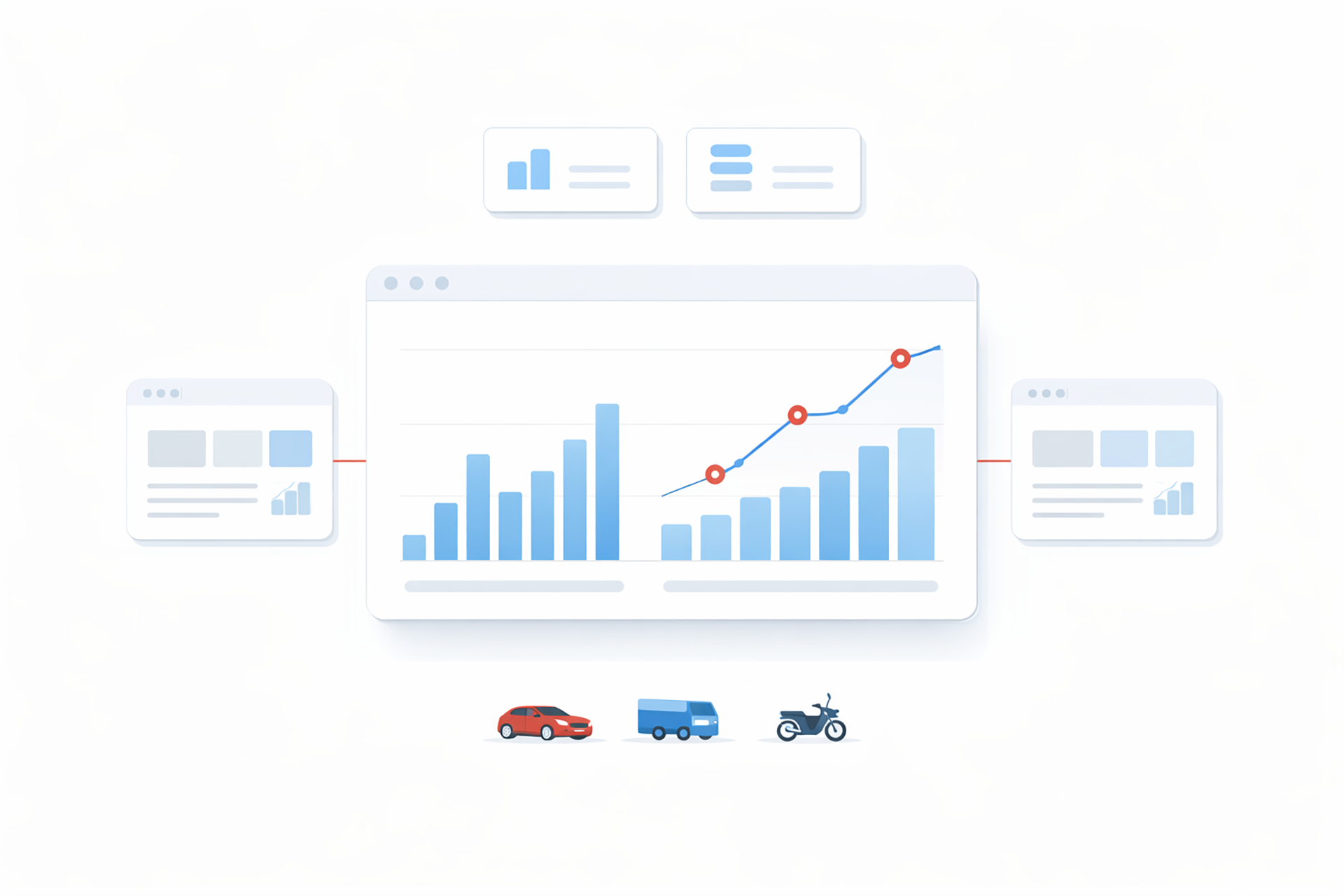 Automotive marketing performance analytics