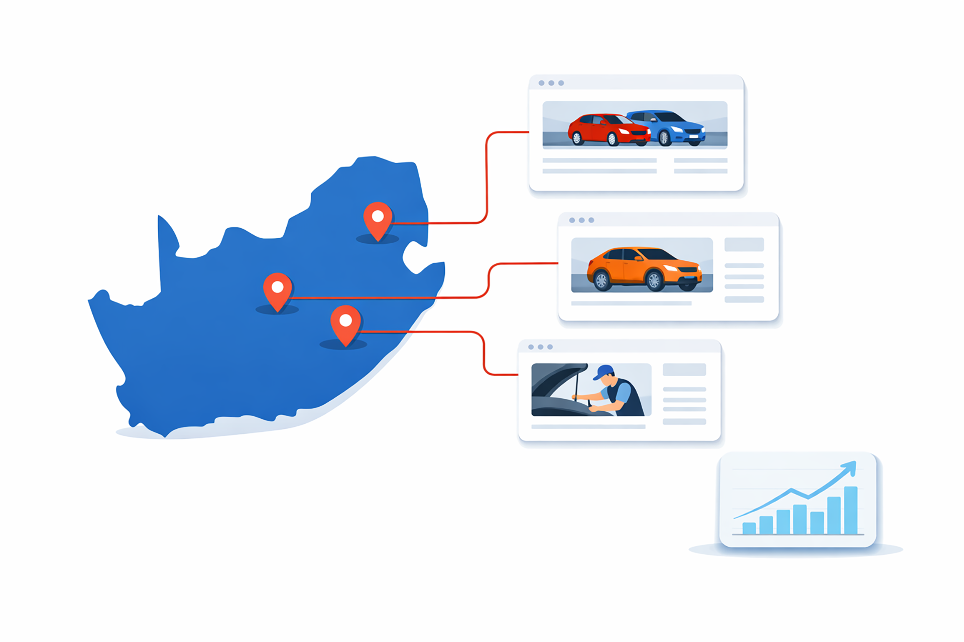 Sa automotive ad network map